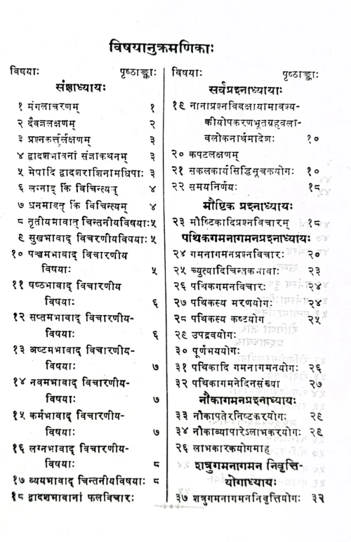 Prashna Bhusanam (KSG 258)